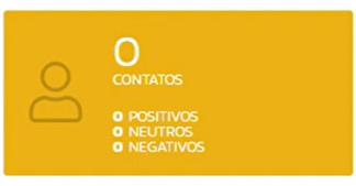 Imagem do quadro amarelo no painel SMS