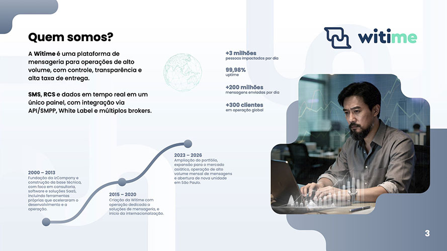 Apresentação Witime Página 3